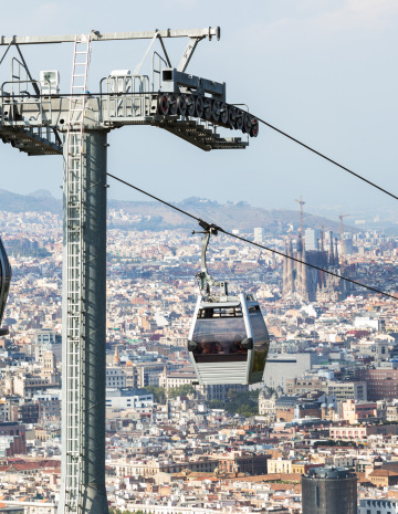 Funicular Barcelona